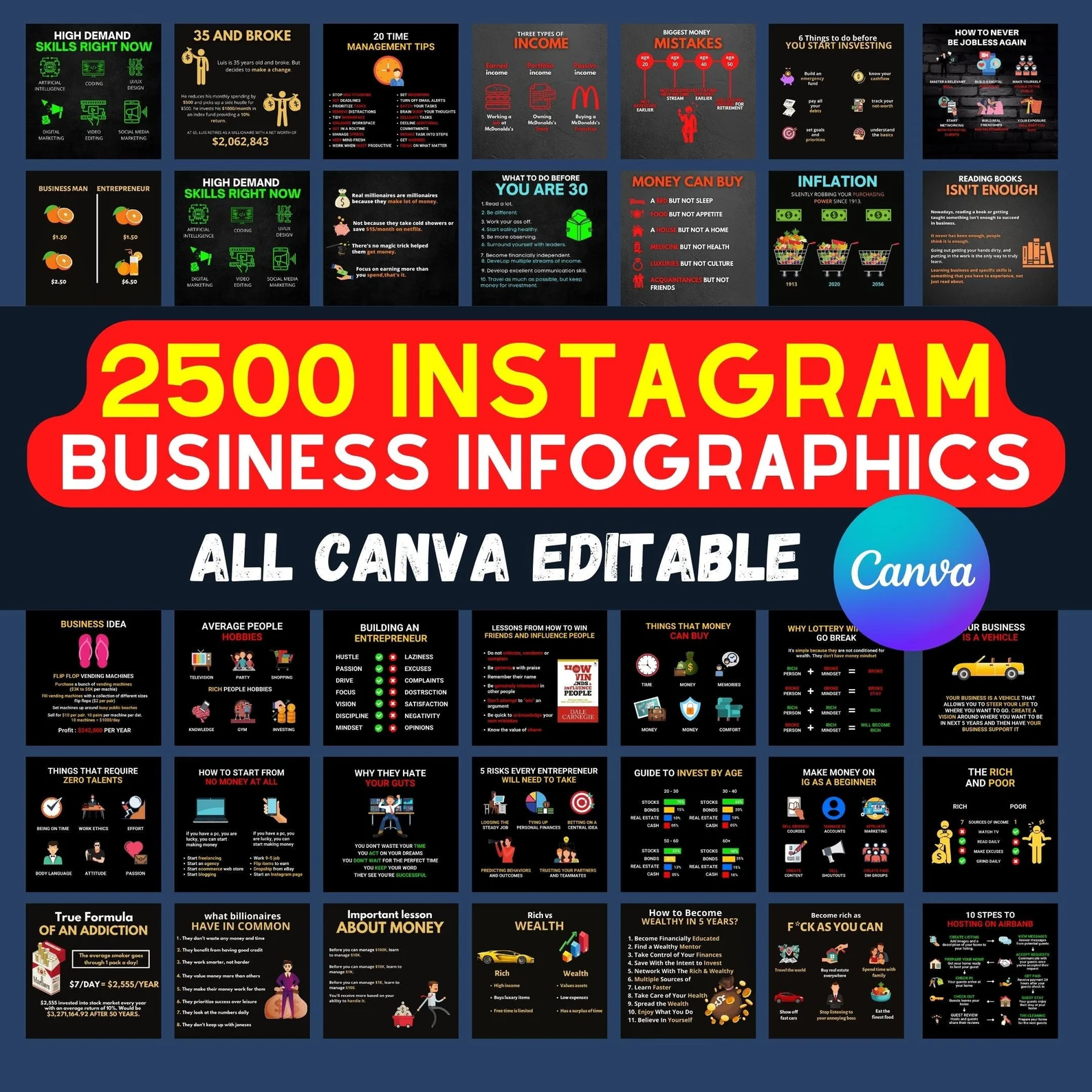 2,500 Business Infographics (Canva)